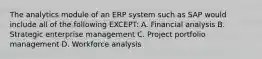 The analytics module of an ERP system such as SAP would include all of the following EXCEPT: A. Financial analysis B. Strategic enterprise management C. Project portfolio management D. Workforce analysis