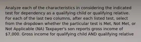 Analyze each of the characteristics in considering the indicated test for dependency as a qualifying child or qualifying relative. For each of the last two columns, after each listed test, select from the dropdown whether the particular test is Met, Not Met, or Not Applicable (NA) Taxpayer's son reports gross income of 7,000. Gross income for qualifying child AND qualifying relative