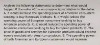 Analyze the following statements to determine what would happen if the value of the euro appreciates relative to the dollar. A. It would increase the spending power of American consumers seeking to buy European products. B. It would reduce the spending power of European consumers seeking to buy American products. C. It would reduce the spending power of American consumers seeking to buy European products. D. The price of goods and services for European products would become evenly matched with American products. E. The spending power of both American and European consumers would increase.