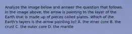 Analyze the image below and answer the question that follows. In the image above, the arrow is pointing to the layer of the Earth that is made up of pieces called plates. Which of the Earth's layers is the arrow pointing to? A. the inner core B. the crust C. the outer core D. the mantle