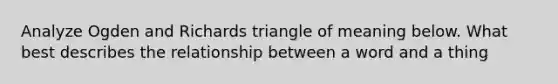 Analyze Ogden and Richards triangle of meaning below. What best describes the relationship between a word and a thing