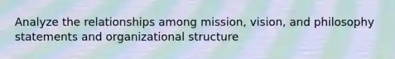 Analyze the relationships among mission, vision, and philosophy statements and organizational structure