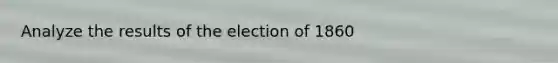 Analyze the results of the election of 1860