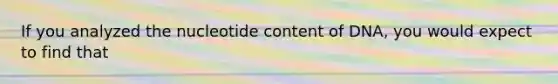 If you analyzed the nucleotide content of DNA, you would expect to find that