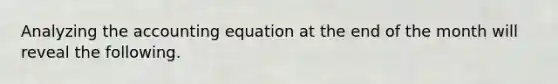 Analyzing <a href='https://www.questionai.com/knowledge/k7UJ6J5ODQ-the-accounting-equation' class='anchor-knowledge'>the accounting equation</a> at the end of the month will reveal the following.