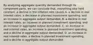 By analyzing aggregate quantity demanded through its component​ parts, we can conclude​ that, everything else held​ constant, a decline in the inflation rate causes A. a decline in real interest​ rates, a decrease in planned investment​ spending, and an increase in aggregate output demanded. B. a decline in real interest​ rates, an increase in planned investment​ spending, and an increase in aggregate output demanded. C. an increase in real interest​ rates, an increase in planned investment​ spending, and a decline in aggregate output demanded. D. an increase in real interest​ rates, a decline in planned investment​ spending, and a decline in aggregate output demanded.