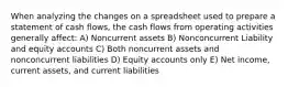 When analyzing the changes on a spreadsheet used to prepare a statement of cash flows, the cash flows from operating activities generally affect: A) Noncurrent assets B) Nonconcurrent Liability and equity accounts C) Both noncurrent assets and nonconcurrent liabilities D) Equity accounts only E) Net income, current assets, and current liabilities