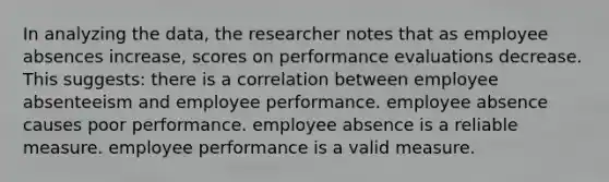 In analyzing the data, the researcher notes that as employee absences increase, scores on performance evaluations decrease. This suggests: there is a correlation between employee absenteeism and employee performance. employee absence causes poor performance. employee absence is a reliable measure. employee performance is a valid measure.