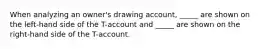 When analyzing an owner's drawing account, _____ are shown on the left-hand side of the T-account and _____ are shown on the right-hand side of the T-account.