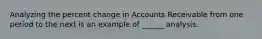 Analyzing the percent change in Accounts Receivable from one period to the next is an example of ______ analysis.