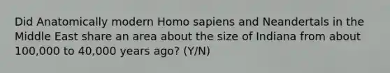 Did Anatomically modern Homo sapiens and Neandertals in the Middle East share an area about the size of Indiana from about 100,000 to 40,000 years ago? (Y/N)