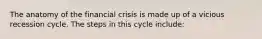 The anatomy of the financial crisis is made up of a vicious recession cycle. The steps in this cycle include: