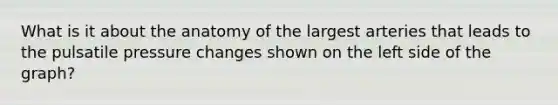 What is it about the anatomy of the largest arteries that leads to the pulsatile pressure changes shown on the left side of the graph?