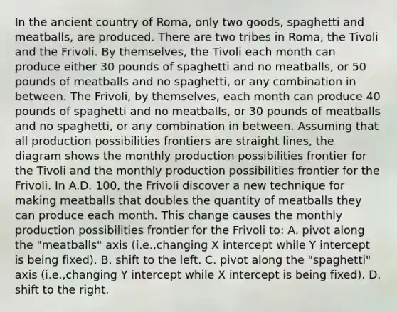 In the ancient country of Roma, only two goods, spaghetti and meatballs, are produced. There are two tribes in Roma, the Tivoli and the Frivoli. By themselves, the Tivoli each month can produce either 30 pounds of spaghetti and no meatballs, or 50 pounds of meatballs and no spaghetti, or any combination in between. The Frivoli, by themselves, each month can produce 40 pounds of spaghetti and no meatballs, or 30 pounds of meatballs and no spaghetti, or any combination in between. Assuming that all production possibilities frontiers are straight lines, the diagram shows the monthly production possibilities frontier for the Tivoli and the monthly production possibilities frontier for the Frivoli. In A.D. 100, the Frivoli discover a new technique for making meatballs that doubles the quantity of meatballs they can produce each month. This change causes the monthly production possibilities frontier for the Frivoli to: A. pivot along the "meatballs" axis (i.e.,changing X intercept while Y intercept is being fixed). B. shift to the left. C. pivot along the "spaghetti" axis (i.e.,changing Y intercept while X intercept is being fixed). D. shift to the right.