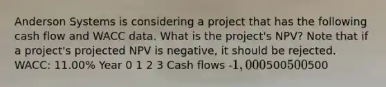 Anderson Systems is considering a project that has the following cash flow and WACC data. What is the project's NPV? Note that if a project's projected NPV is negative, it should be rejected. WACC: 11.00% Year 0 1 2 3 Cash flows -1,000500500500