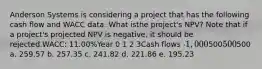 Anderson Systems is considering a project that has the following cash flow and WACC data. What isthe project's NPV? Note that if a project's projected NPV is negative, it should be rejected.WACC: 11.00%Year 0 1 2 3Cash flows -1,000500500500 a. 259.57 b. 257.35 c. 241.82 d. 221.86 e. 195.23