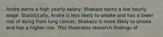 Andre earns a high yearly salary; Shabazz earns a low hourly wage. Statistically, Andre is less likely to smoke and has a lower risk of dying from lung cancer; Shabazz is more likely to smoke and has a higher risk. This illustrates research findings of