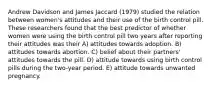 Andrew Davidson and James Jaccard (1979) studied the relation between women's attitudes and their use of the birth control pill. These researchers found that the best predictor of whether women were using the birth control pill two years after reporting their attitudes was their A) attitudes towards adoption. B) attitudes towards abortion. C) belief about their partners' attitudes towards the pill. D) attitude towards using birth control pills during the two-year period. E) attitude towards unwanted pregnancy.