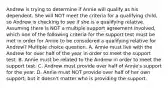 Andrew is trying to determine if Annie will qualify as his dependent. She will NOT meet the criteria for a qualifying child, so Andrew is checking to see if she is a qualifying relative. Assuming there is NOT a multiple support agreement involved, which one of the following criteria for the support test must be met in order for Annie to be considered a qualifying relative for Andrew? Multiple choice question. A. Annie must live with the Andrew for over half of the year in order to meet the support test. B. Annie must be related to the Andrew in order to meet the support test. C. Andrew must provide over half of Annie's support for the year. D. Annie must NOT provide over half of her own support, but it doesn't matter who is providing the support.