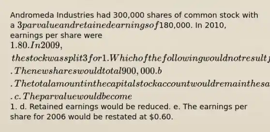 Andromeda Industries had 300,000 shares of common stock with a 3 par value and retained earnings of180,000. In 2010, earnings per share were 1.80. In 2009, the stock was split 3 for 1. Which of the following would not result from the stock split? a. The new shares would total 900,000. b. The total amount in the capital stock account would remain the same. c. The par value would become1. d. Retained earnings would be reduced. e. The earnings per share for 2006 would be restated at 0.60.