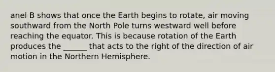 anel B shows that once the Earth begins to rotate, air moving southward from the North Pole turns westward well before reaching the equator. This is because rotation of the Earth produces the ______ that acts to the right of the direction of air motion in the Northern Hemisphere.