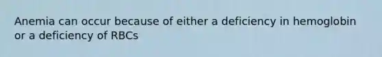 Anemia can occur because of either a deficiency in hemoglobin or a deficiency of RBCs