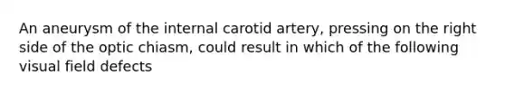 An aneurysm of the internal carotid artery, pressing on the right side of the optic chiasm, could result in which of the following visual field defects