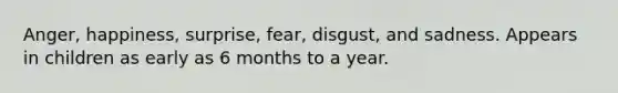 Anger, happiness, surprise, fear, disgust, and sadness. Appears in children as early as 6 months to a year.