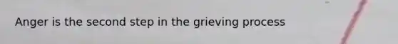 Anger is the second step in the grieving process