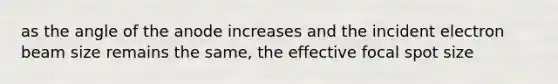 as the angle of the anode increases and the incident electron beam size remains the same, the effective focal spot size