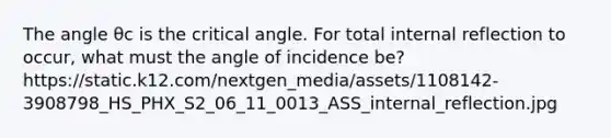 The angle θc is the critical angle. For total internal reflection to occur, what must the angle of incidence be? https://static.k12.com/nextgen_media/assets/1108142-3908798_HS_PHX_S2_06_11_0013_ASS_internal_reflection.jpg