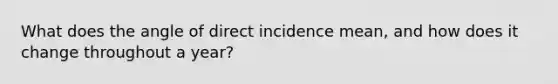 What does the angle of direct incidence mean, and how does it change throughout a year?