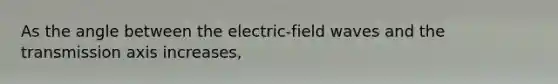 As the angle between the electric-field waves and the transmission axis increases,