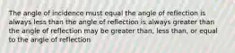 The angle of incidence must equal the angle of reflection is always less than the angle of reflection is always greater than the angle of reflection may be greater than, less than, or equal to the angle of reflection