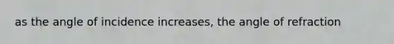 as the angle of incidence increases, the angle of refraction