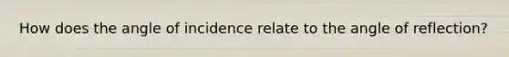 How does the angle of incidence relate to the angle of reflection?