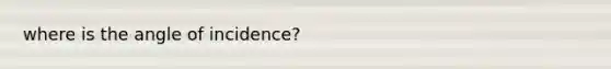 where is the angle of incidence?