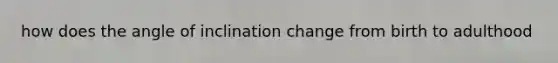 how does the angle of inclination change from birth to adulthood