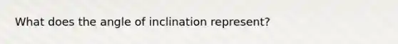 What does the angle of inclination represent?