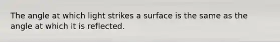 The angle at which light strikes a surface is the same as the angle at which it is reflected.