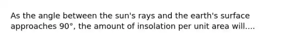 As the angle between the sun's rays and the earth's surface approaches 90°, the amount of insolation per unit area will....