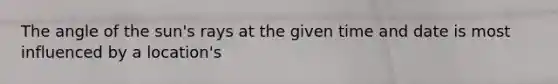 The angle of the sun's rays at the given time and date is most influenced by a location's