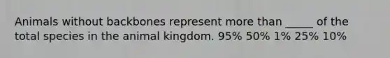 Animals without backbones represent more than _____ of the total species in the animal kingdom. 95% 50% 1% 25% 10%