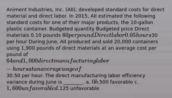 Animent Industries, Inc. (AII), developed standard costs for direct material and direct labor. In 2015, AII estimated the following standard costs for one of their major products, the 10-gallon plastic container. Budgeted quantity Budgeted price Direct materials 0.10 pounds 60 per pound Direct labor 0.05 hours30 per hour During June, AII produced and sold 20,000 containers using 1,900 pounds of direct materials at an average cost per pound of 64 and 1,000 direct manufacturing labor-hours at an average wage of30.50 per hour. The direct manufacturing labor efficiency variance during June is ________. a. 0 b.500 favorable c. 1,600 unfavorable d.125 unfavorable