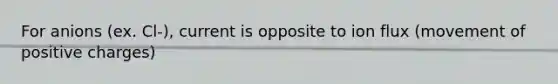 For anions (ex. Cl-), current is opposite to ion flux (movement of positive charges)