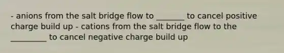 - anions from the salt bridge flow to _______ to cancel positive charge build up - cations from the salt bridge flow to the _________ to cancel negative charge build up