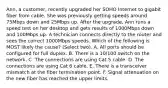 Ann, a customer, recently upgraded her SOHO Internet to gigabit fiber from cable. She was previously getting speeds around 75Mbps down and 25Mbps up. After the upgrade, Ann runs a speed test on her desktop and gets results of 1000Mbps down and 100Mbps up. A technician connects directly to the router and sees the correct 1000Mbps speeds. Which of the following is MOST likely the cause? (Select two). A. All ports should be configured for full duplex. B. There is a 10/100 switch on the network. C. The connections are using Cat 5 cable. D. The connections are using Cat 6 cable. E. There is a transceiver mismatch at the fiber termination point. F. Signal attenuation on the new fiber has reached the upper limits.