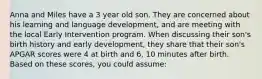 Anna and Miles have a 3 year old son. They are concerned about his learning and language development, and are meeting with the local Early Intervention program. When discussing their son's birth history and early development, they share that their son's APGAR scores were 4 at birth and 6, 10 minutes after birth. Based on these scores, you could assume: