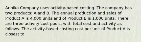 Annika Company uses activity-based costing. The company has two products: A and B. The annual production and sales of Product A is 4,000 units and of Product B is 1,000 units. There are three activity cost pools, with total cost and activity as follows. The activity-based costing cost per unit of Product A is closest to: