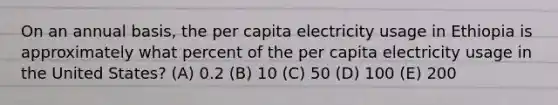 On an annual basis, the per capita electricity usage in Ethiopia is approximately what percent of the per capita electricity usage in the United States? (A) 0.2 (B) 10 (C) 50 (D) 100 (E) 200